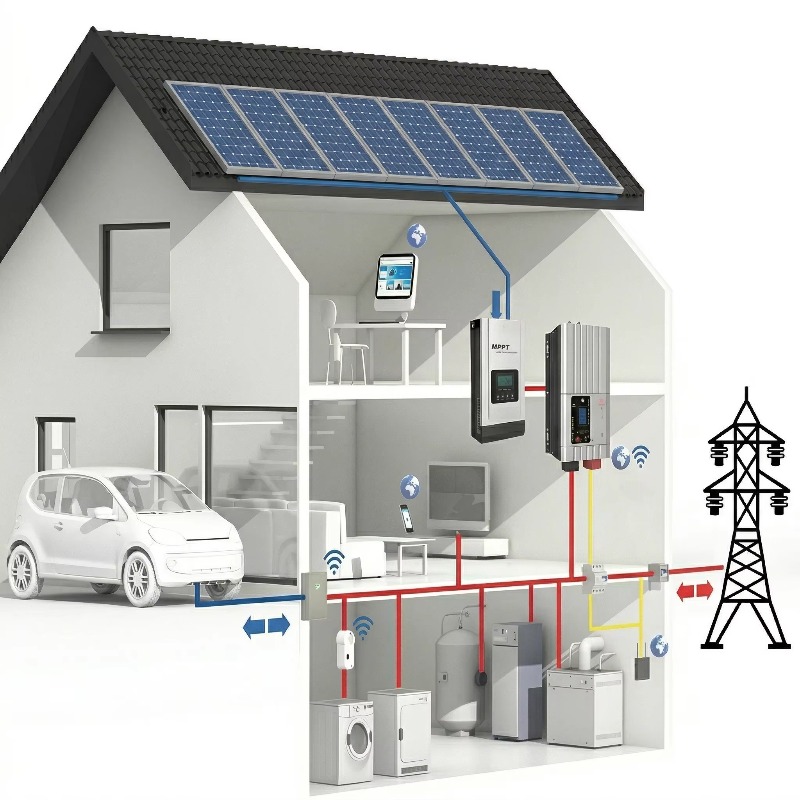 Sustainable Living Off Grid - 2.36KW Kapasiteli Hibrit Güneş Enerjisi Ev