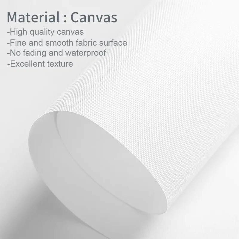 Özel Çerçevesiz Fotoğraf Kanva - Sustainable Living Products incelemesi ve fiyatı